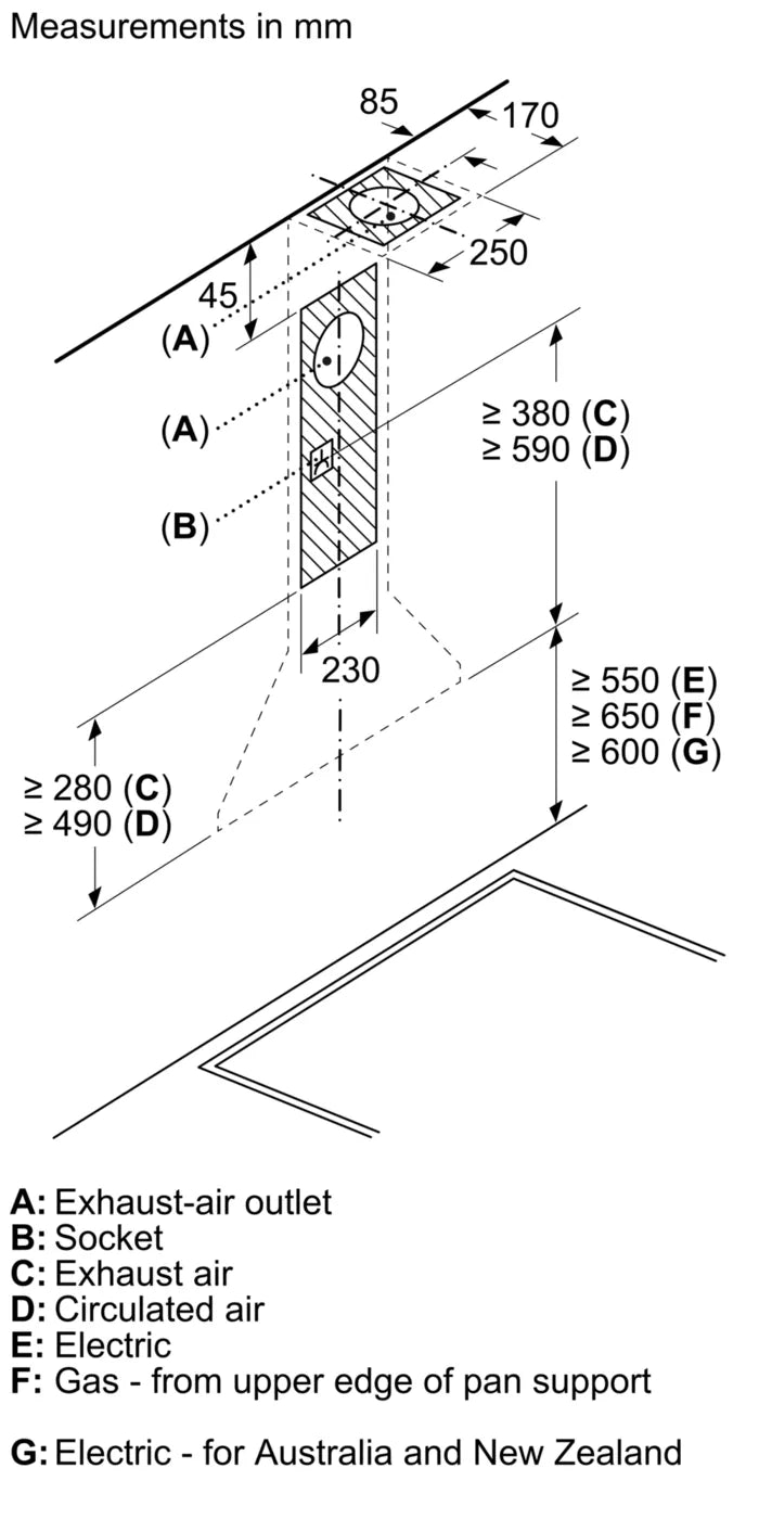 DWP94BC50B Series 2 Pyramid Hood 90cm