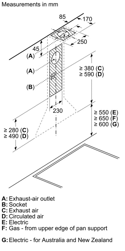 DWP94BC50B Series 2 Pyramid Hood 90cm