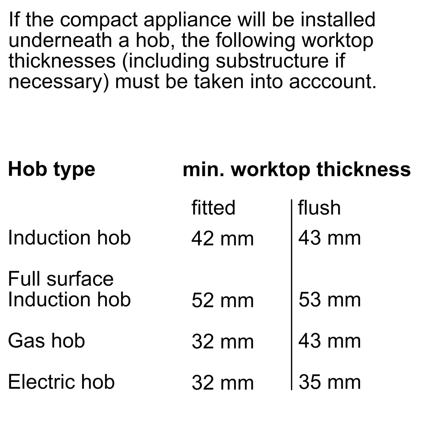 CMG7241B1B Series 8 Built-in compact oven with microwave function 60 x 45 cm Black